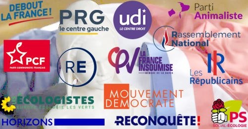 recherche candidats partis